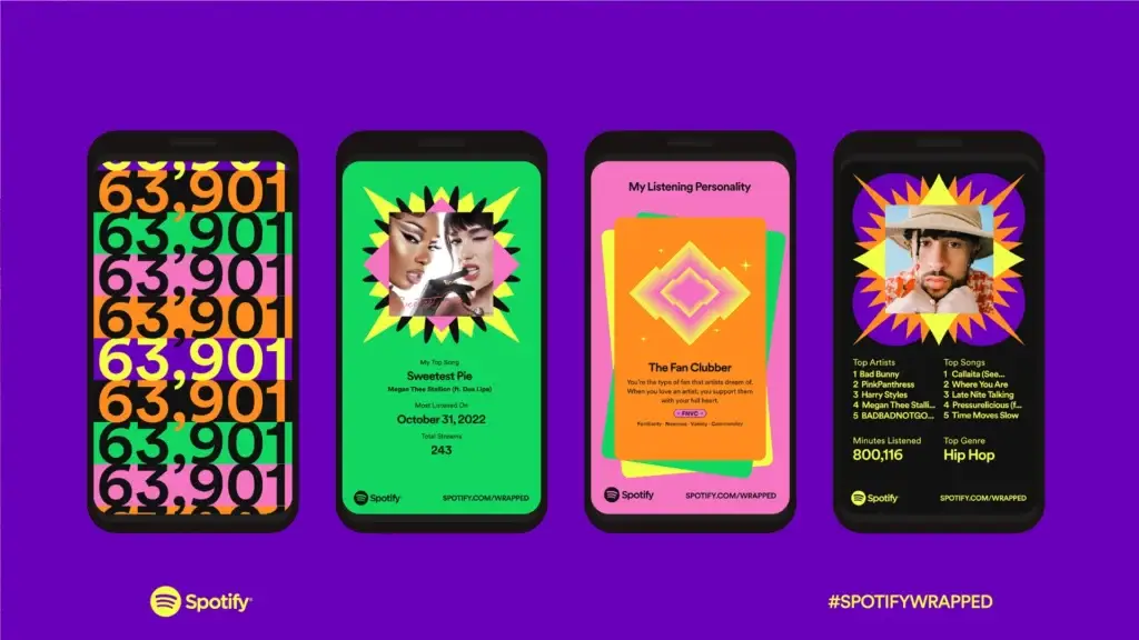 Maksimalizm akımına örnek: Spotify Wrapped